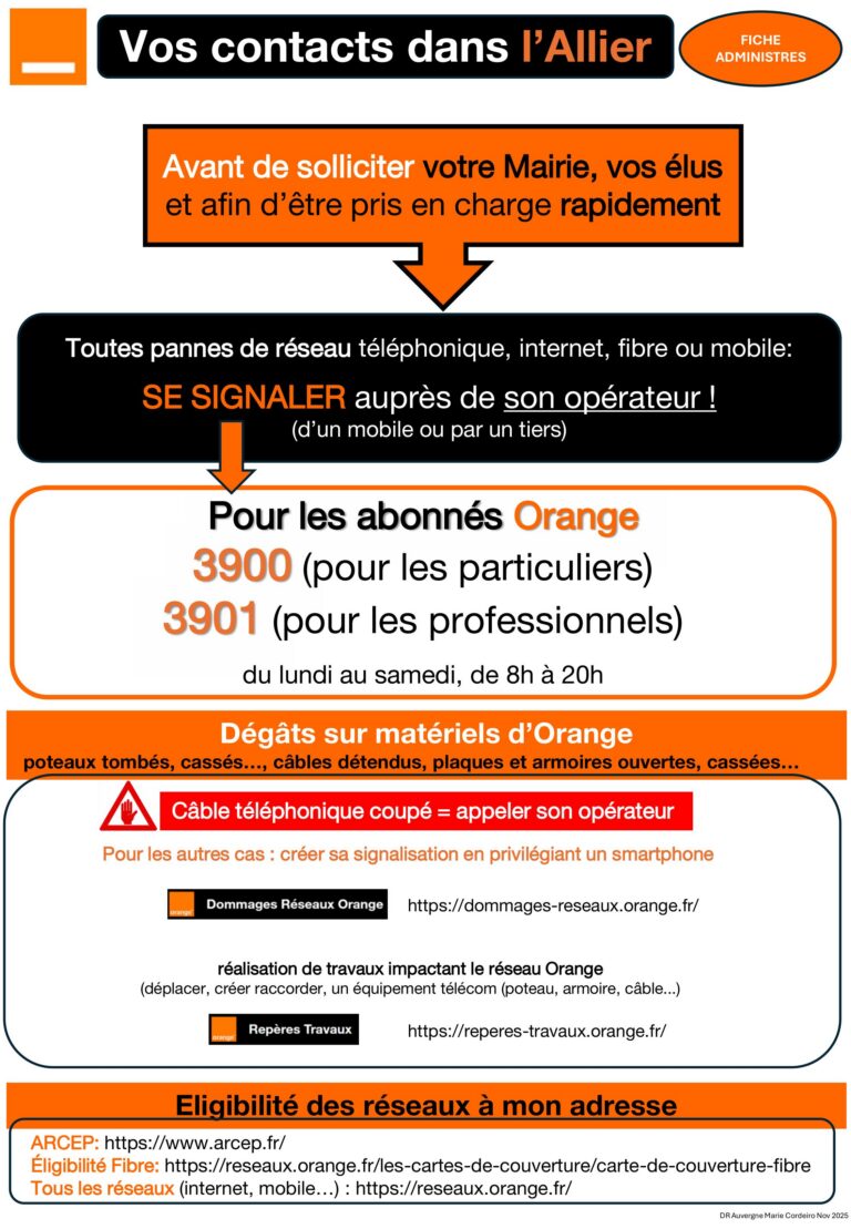 VOS « CONTACTS ORANGE » (ADMINISTRÉS & ÉLUS)